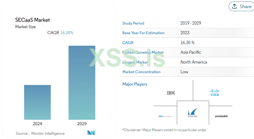 Screenshot 2024-07-14 210623.png