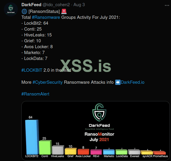 Screenshot from 2021-08-07 03-43-57.png