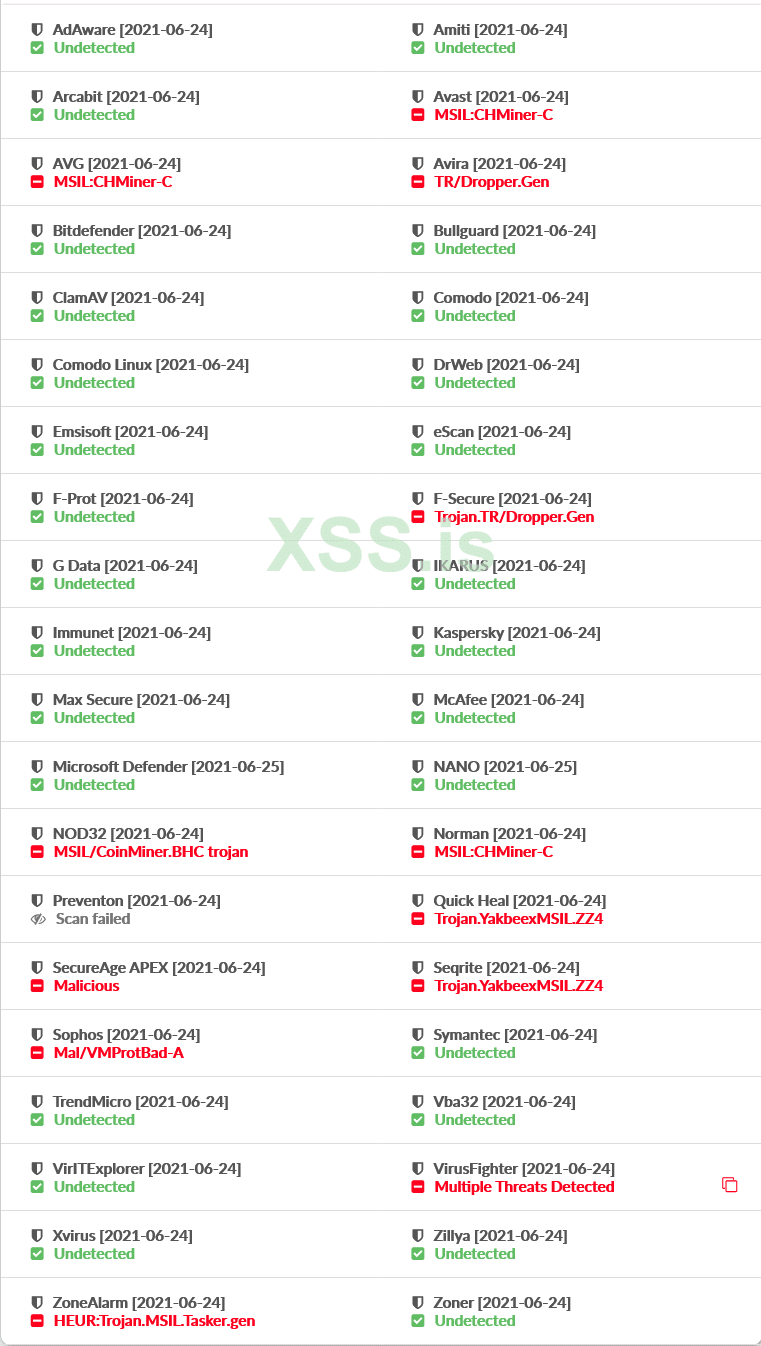 Screenshot 2021-06-26 at 22-11-35 Kleenscan com.png