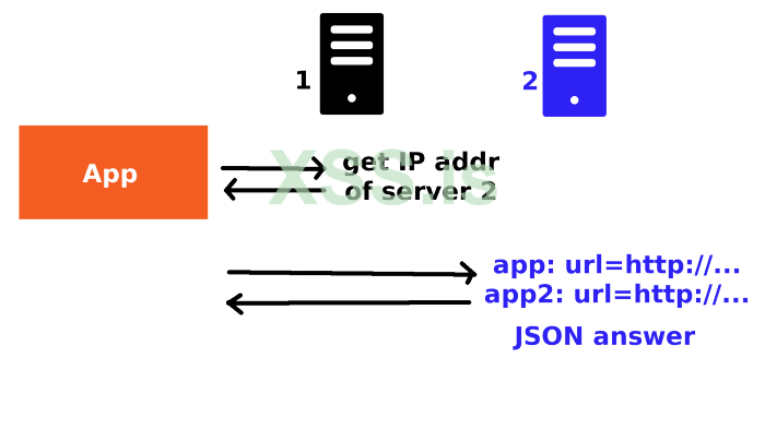 1 99g1r9UwxlxkDVRkAwHXVA.png