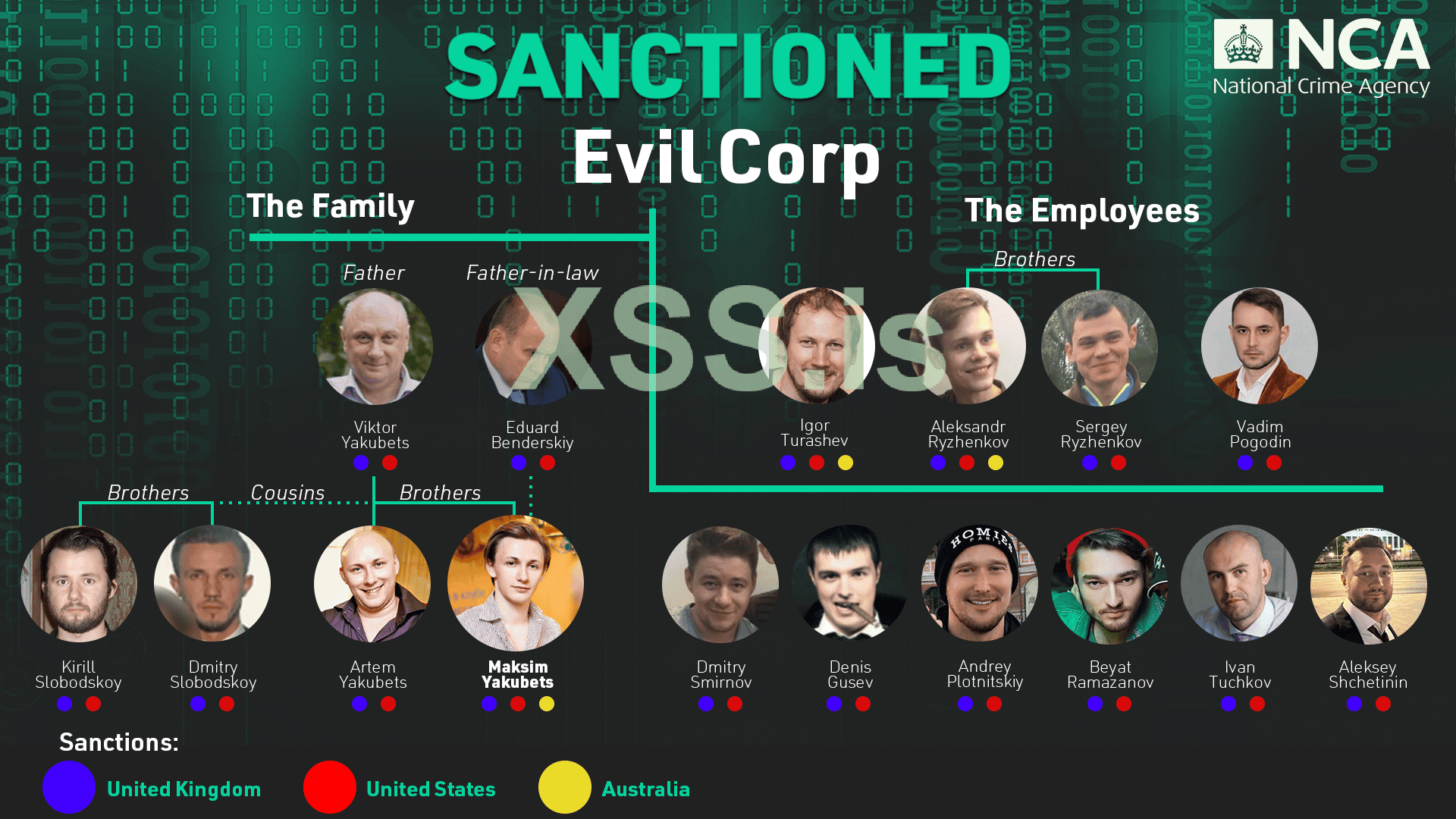 sanctioned.png