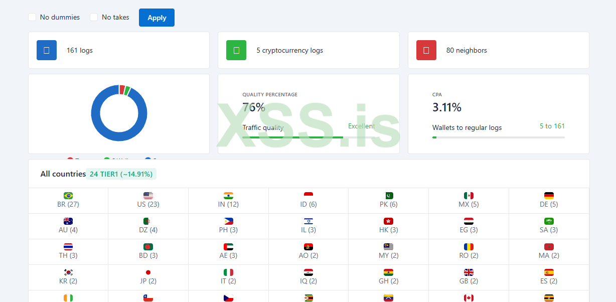 lumma stats sample.png