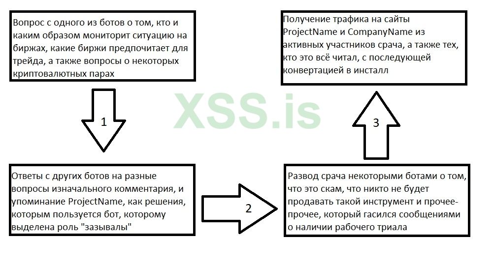 упрощенная схема.jpg