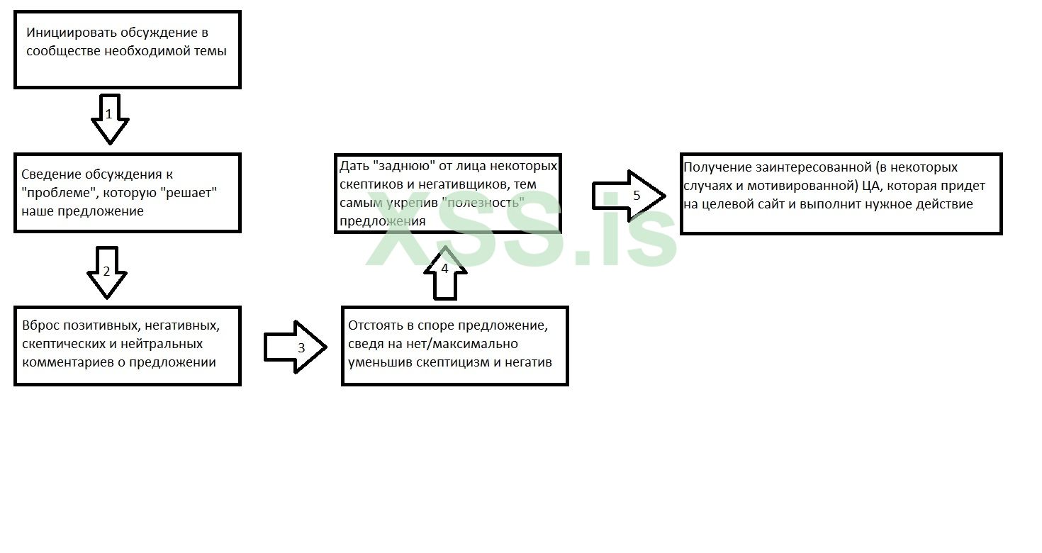 упрощенная схема (2).jpg