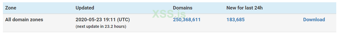 domains_24.05.2020.png