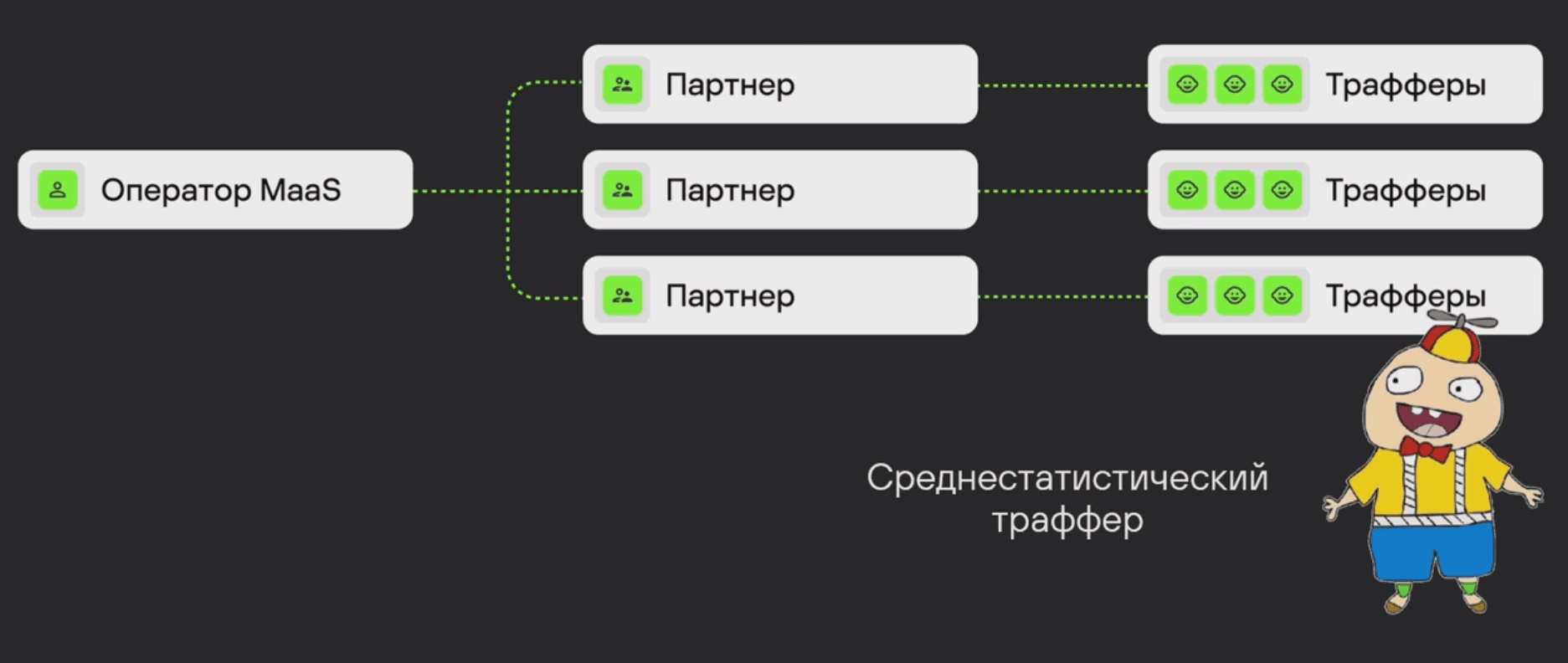 Снимок экрана_2023-05-20_15-54-27.png