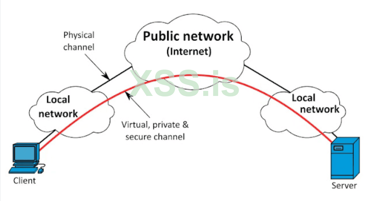 Captura de pantalla de 2023-05-16 12-56-43.png