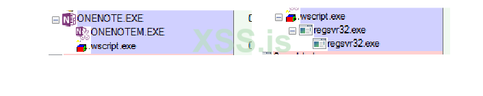 Screenshot 2023-04-28 at 10-08-16 Inside Look_Evolution of Spear-Phishing Techniques of Notori...png