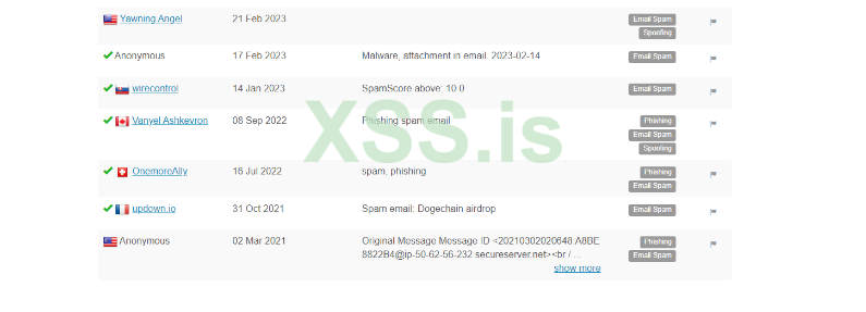 Screenshot 2023-04-28 at 09-59-23 Inside Look_Evolution of Spear-Phishing Techniques of Notori...png