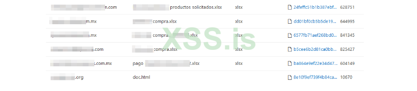 Screenshot 2023-04-28 at 09-57-22 Inside Look_Evolution of Spear-Phishing Techniques of Notori...png