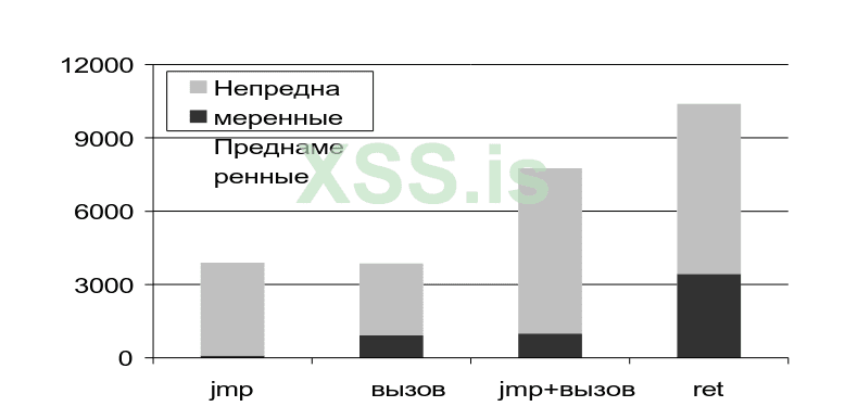 Снимок экрана_2023-04-05_10-45-54.png