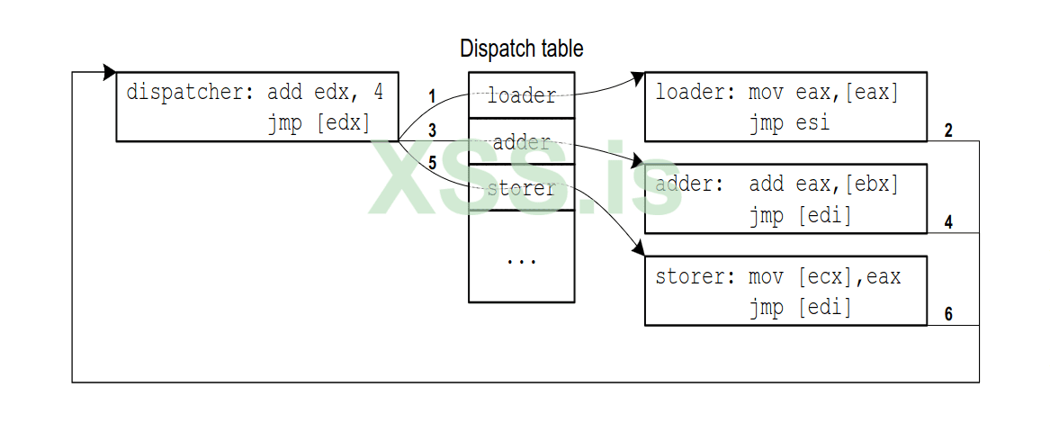 Снимок экрана от 2023-04-05 11-54-55.png