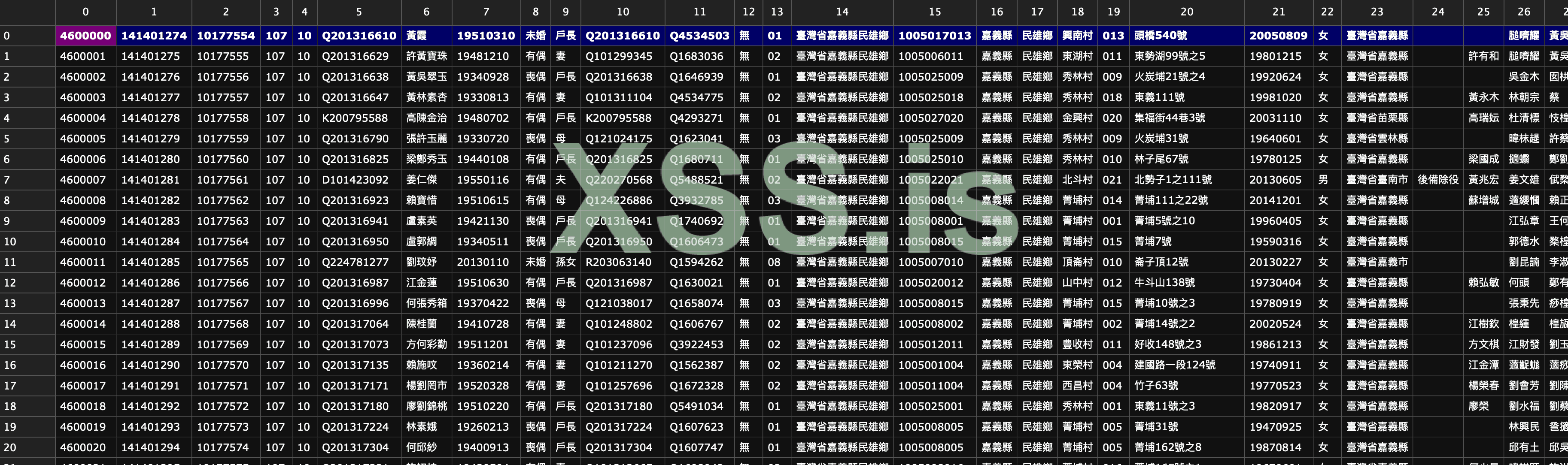 截圖 2023-02-17 上午12.22.35.png