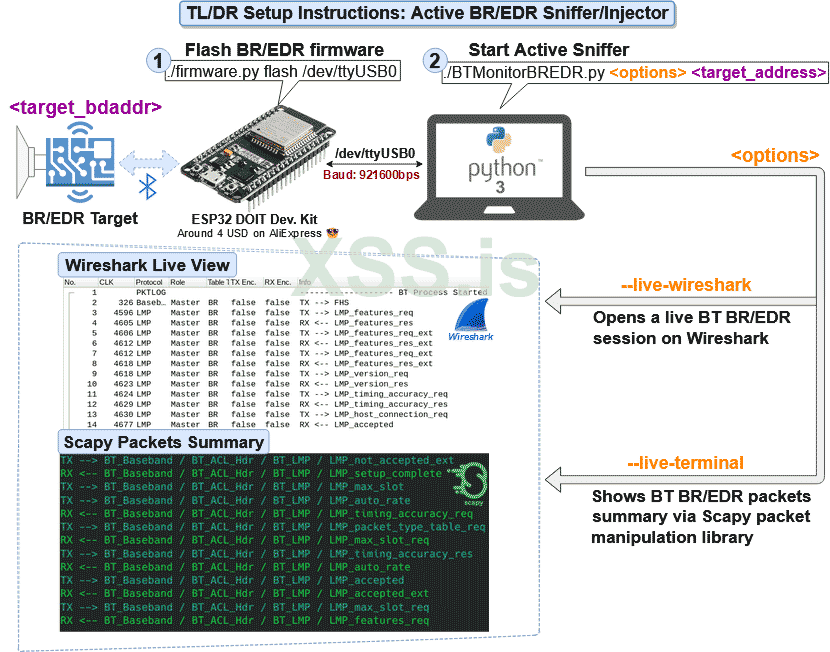 intercepting-bluetooth-esp32-1.png