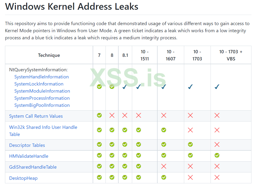 windows-kernel-address-leaks.png