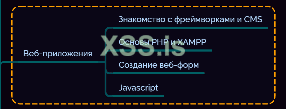 Screenshot 2023-01-31 at 09-34-20 Как искать уязвимости .png