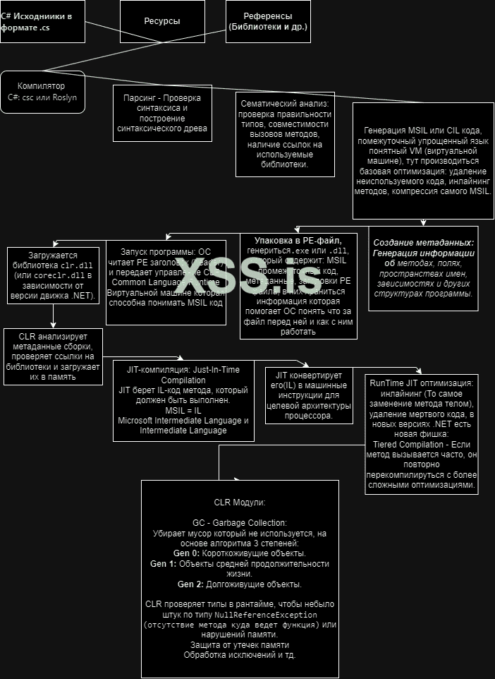 Untitled Diagram.drawio.png