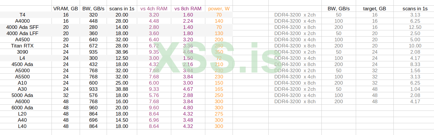 gpu vs ram.png