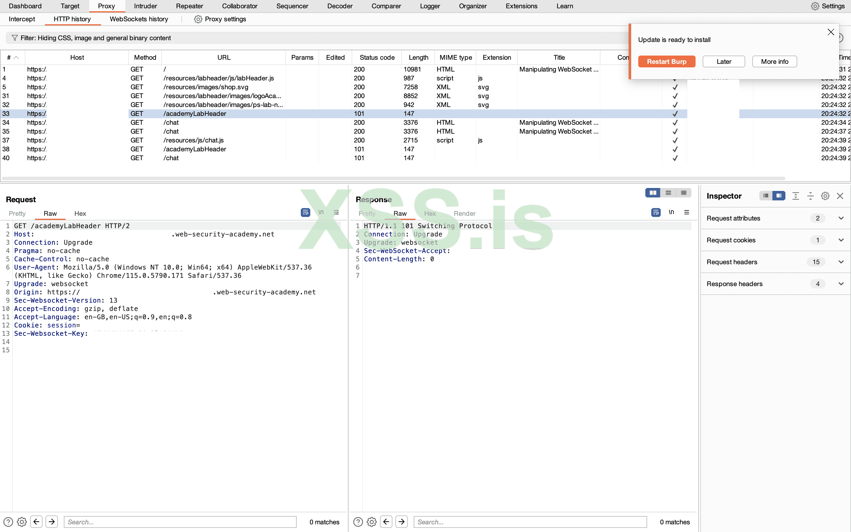 Изображение [4]: История HTTP
