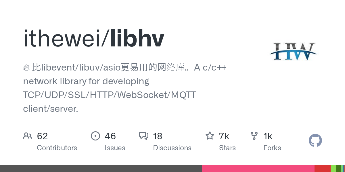github.com