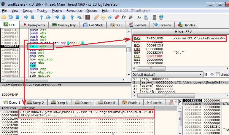 Рисунок 3.2 – «X.dll» запускает «puihoud.dll» с «DllRegisterServer»