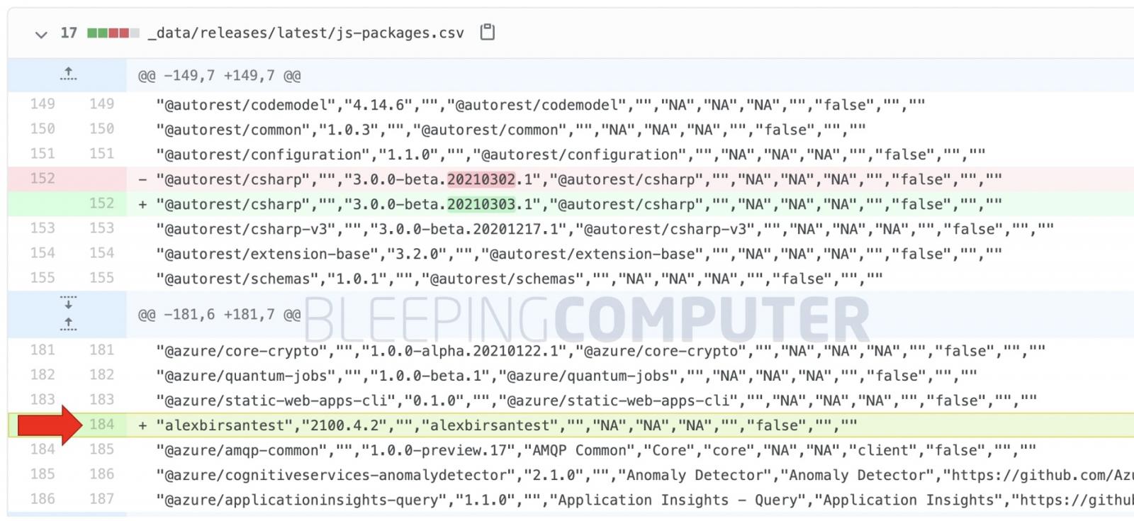 azure github commit with alex birsan's package
