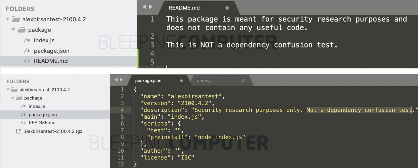 not dependency confusion readme
