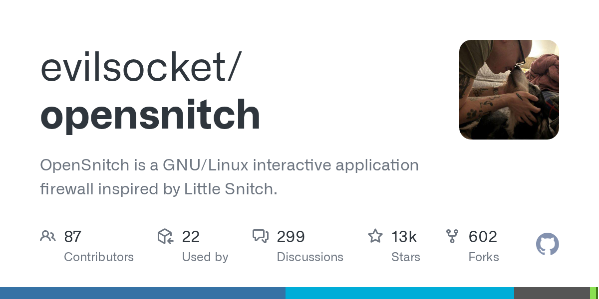 github.com
