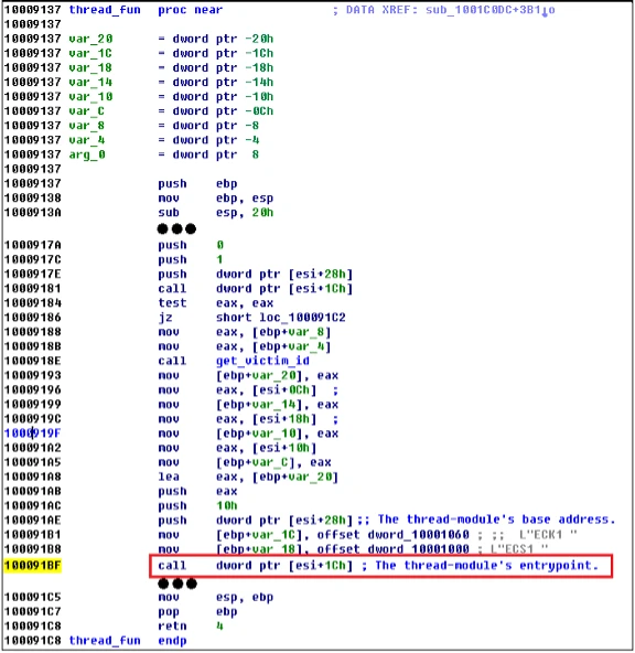 Скриншот функции потока Emotet для вызова точки входа модуля потока