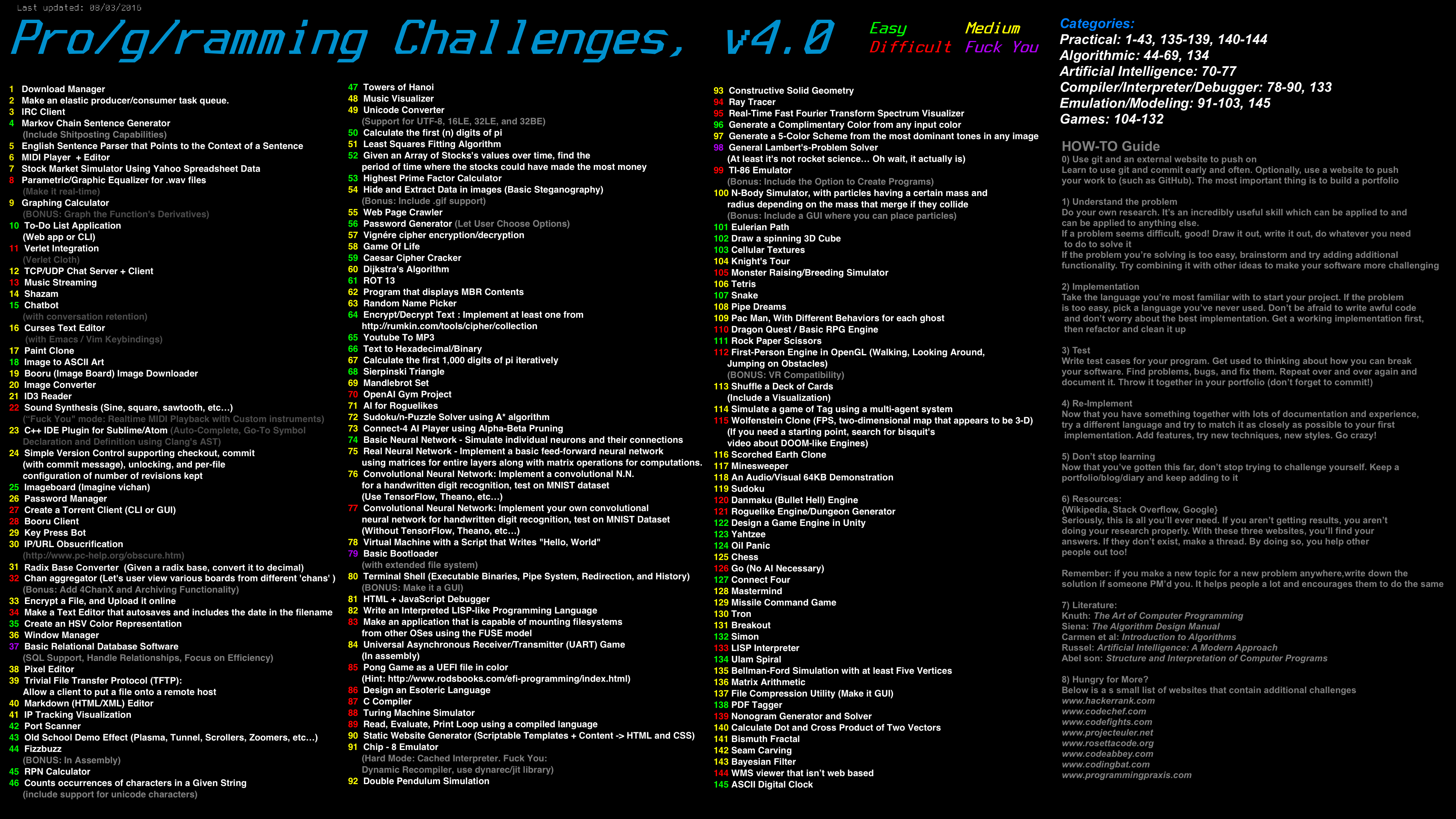 programming_challenges_v4-0.png