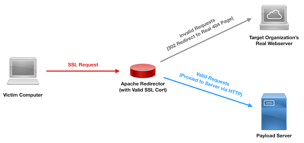 bluescreenofjeff.com