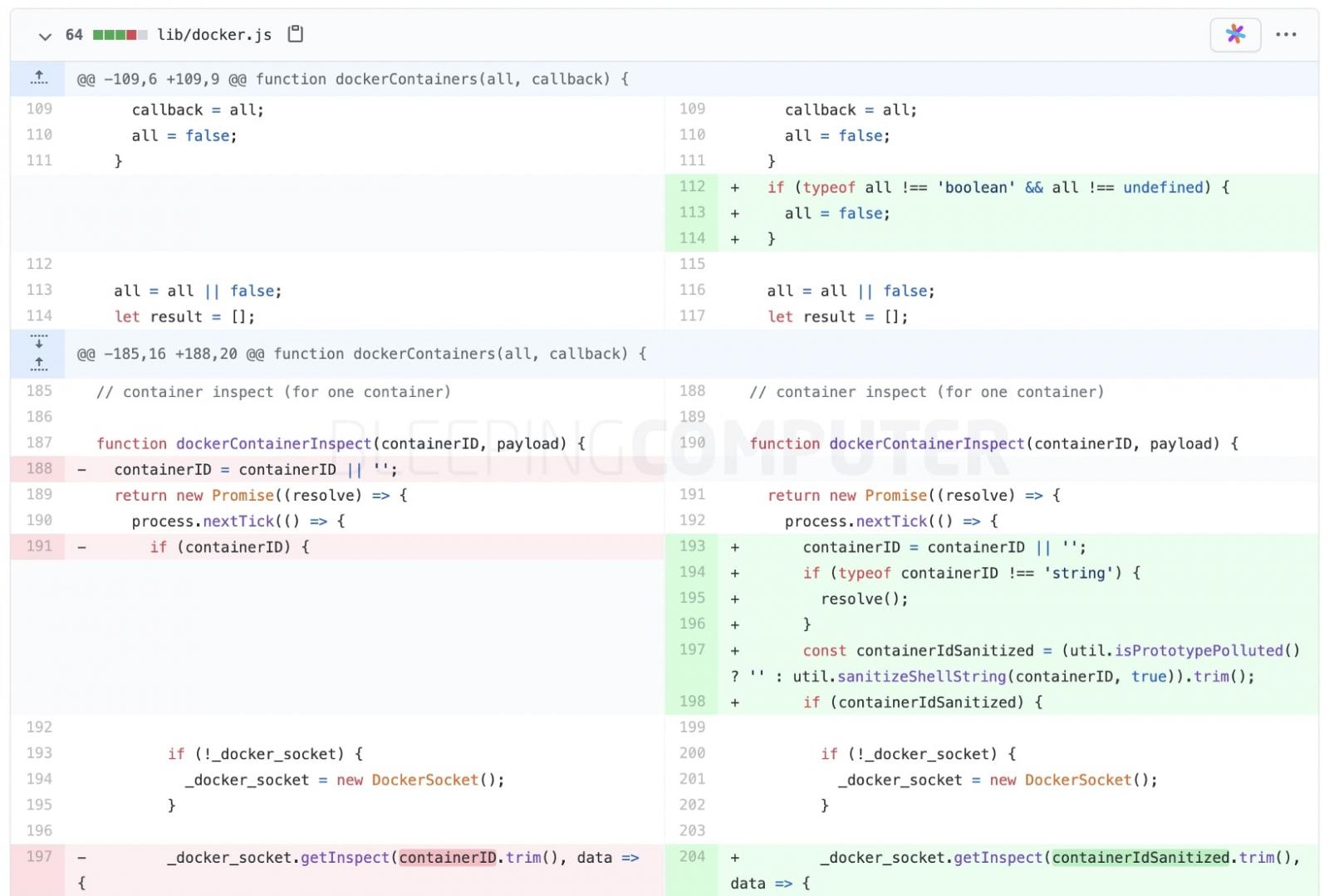 fix for CVE-2021-21315