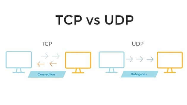 tcpudp.jpg